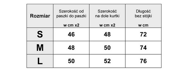 Tabela Wymiarów KAMIZELKA DAMSKA FUTRO - JENOT + PASEK Tabela Wymiarów KAMIZELKA DAMSKA FUTRO - JENOT + PASEK