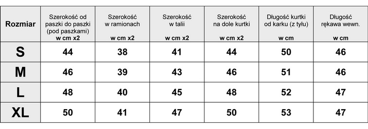 Tabelka wymiarów Kurtka Damska Ramoneska wiosna lato skóra Jeans model #102 fashionavenue.pl