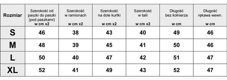TABELKA WYMIARÓW