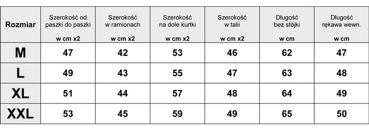 TABELA WYMIARÓW KURTKA OCIEPLANA PROSTA #59 TABELA WYMIARÓW KURTKA OCIEPLANA PROSTA #59