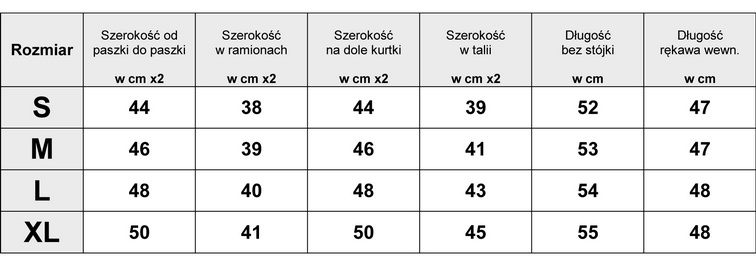 TABELA WYMIARÓW KURTKA RAMONESKA #49 TABELA WYMIARÓW KURTKA RAMONESKA #49