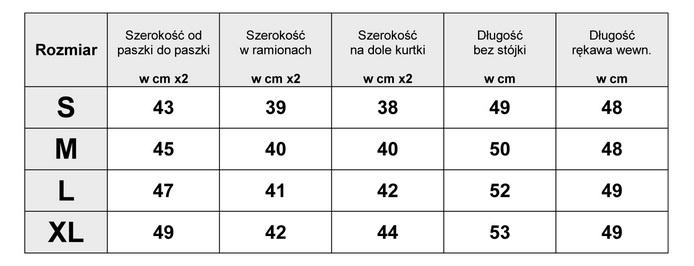 TABELA WYMIARÓW KURTKA DAMSKA RAMONESKA #52 TABELA WYMIARÓW KURTKA DAMSKA RAMONESKA #52