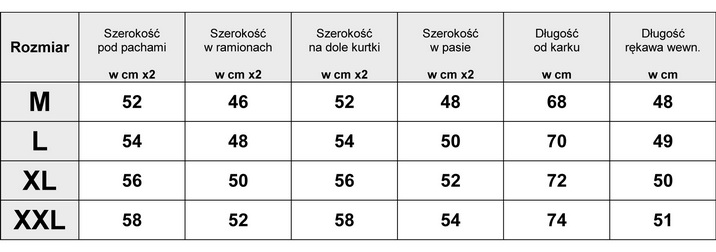 TABELKA WYMIARÓW KURTKA MĘSKA Z KAPTUREM OCIEPLANA model #M06 TABELKA WYMIARÓW MĘSKA KURTKA ZIMOWA CIEPŁA KAPTUR model #M12
