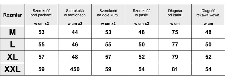 TABELKA WYMIARÓW KURTKA MĘSKA Z KAPTUREM OCIEPLANA model #M06 TABELKA WYMIARÓW MĘSKI PŁASZCZ KURTKA OCIEPLONA KAPTUR model #M11