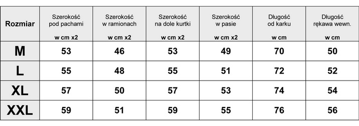 TABELKA WYMIARÓW KURTKA MĘSKA Z KAPTUREM OCIEPLANA model #M06 TABELKA WYMIARÓW MĘSKA KURTKA ANORAK PARKA PODWÓJNA 2w1 - OCIEPLANA