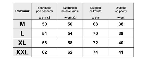 TABELKA WYMIARÓW KURTKA MĘSKA Z KAPTUREM OCIEPLANA model #M06 TABELKA WYMIARÓW MĘSKI BEZRĘKAWNIK KAMIZELKA OCIEPLACZ model #M10
