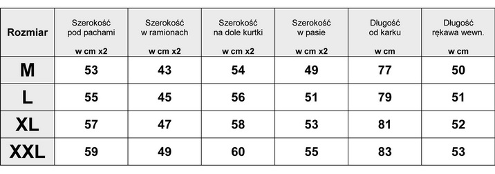 TABELKA WYMIARÓW KURTKA MĘSKA Z KAPTUREM OCIEPLANA model #M06 TABELKA WYMIARÓW KURTKA MĘSKA Z KAPTUREM OCIEPLANA model #M06