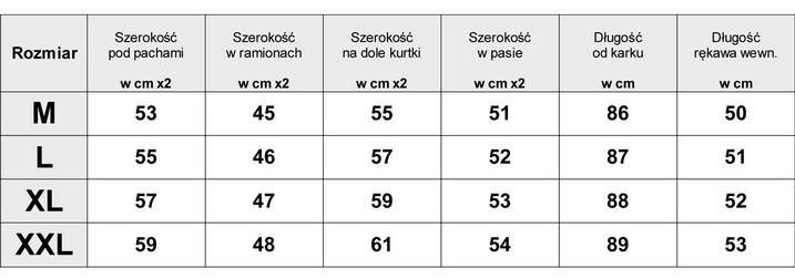 TABELKA WYMIARÓW KURTKA MĘSKA Z KAPTUREM OCIEPLANA model #M06 TABELKA WYMIARÓW KURTKA MĘSKA Z KAPTUREM OCIEPLANA model #M06